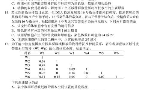 2603金丽衢十二校高三第二次联考生物试卷_2024-2026高三（6-6月题库）_2026年03月高三试卷_260322浙江省金丽衢十二校2025学年高三第二次联考（全科）