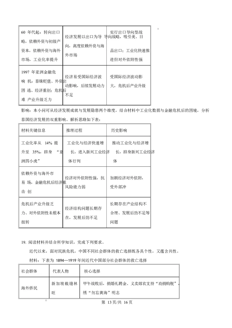 历史试题（解析版）_2024-2026高三（6-6月题库）_2026年03月高三试卷_260323广东省江门市2026年高考模拟考试（一模）(全科）_广东省江门市2026年高考模拟考试（一模）历史试题（含答案）