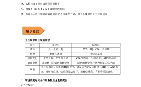 易错点08光合作用-备战2023年高考生物考试易错题（新教材新高考）（原卷版）_新高考复习资料_2023年新高考复习资料_专项复习_备战2023年高考生物考试易错题（新教材新高考）