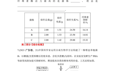 夯基提能练33微生物的培养与应用-备战2023高考生物一轮复习夯基提能练（全国通用）（原卷版）_通用版（老高考）复习资料_2023年复习资料_一轮复习