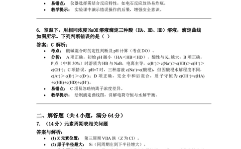2016年高考化学试卷（天津）（解析卷）_天天津市历年高考真题_30.天津_2015-2025（天津）化学高考真题