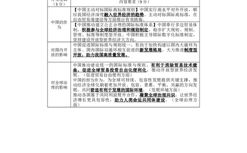 答案_2024-2026高三（6-6月题库）_2026年04月高三试卷_260417浙江省湖州、衢州、丽水2026年4月三地市高三教学质量检测（全科）
