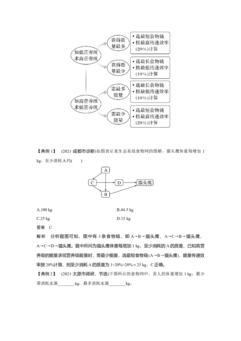 微专题17　能量流动的相关计算_新高考复习资料_2023年新高考复习资料_一轮复习_2023年新高考大一轮复习讲义_2023年高考生物一轮复习讲义（新人教新高考）_赠补充习题