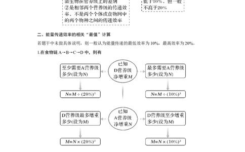 微专题17　能量流动的相关计算_新高考复习资料_2023年新高考复习资料_一轮复习_2023年新高考大一轮复习讲义_2023年高考生物一轮复习讲义（新人教新高考）_赠补充习题