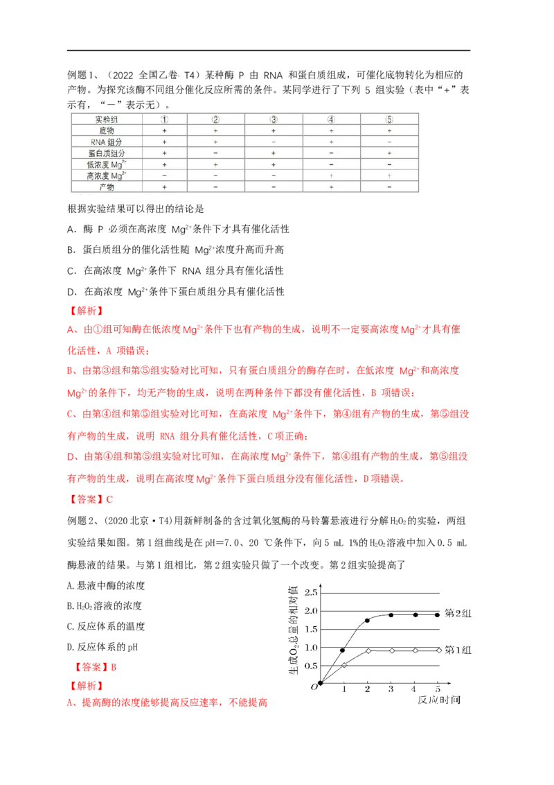 易错点05酶相关实验分析-备战2023年高考生物考试易错题（全国通用）（解析版）_通用版（老高考）复习资料_2023年复习资料_专项复习_备战2023年高考生物考试易错题（全国通用）