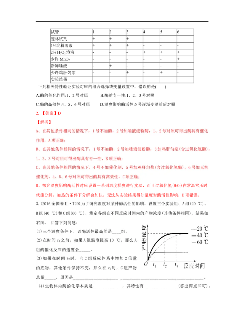 易错点05酶相关实验分析-备战2023年高考生物考试易错题（全国通用）（解析版）_通用版（老高考）复习资料_2023年复习资料_专项复习_备战2023年高考生物考试易错题（全国通用）