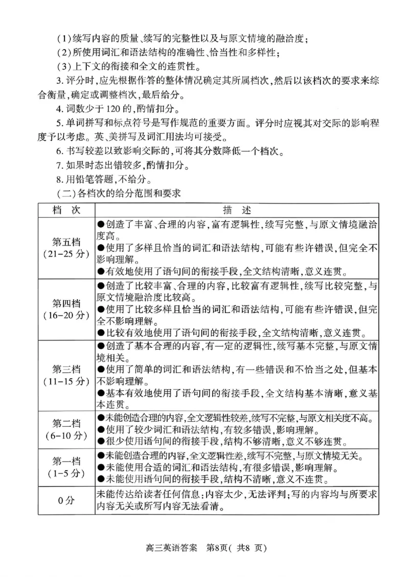 英语答案_2024-2026高三（6-6月题库）_2026年03月高三试卷_260321河南省2026年五市高三3月第一次质量检测（全科）_2026届河南高三五市一模质量监测英语