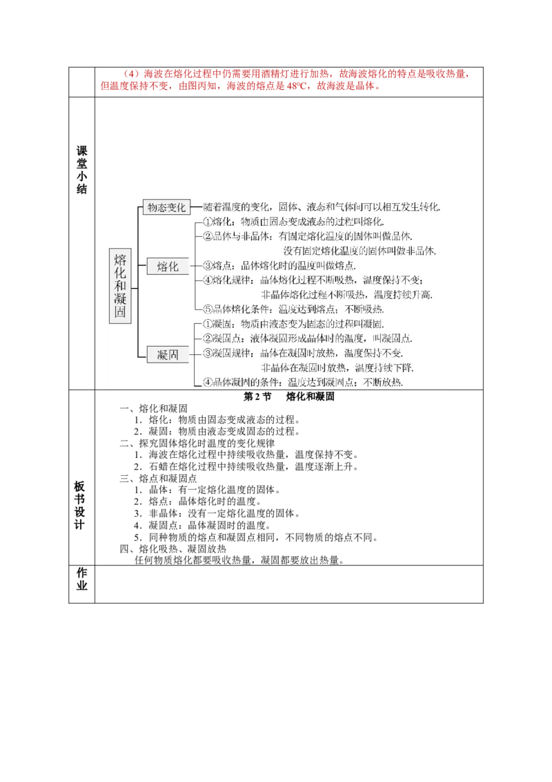3.2熔化和凝固（教学设计）-（人教版）_初物_八年级上下册+九年级全一册物理_八年级物理上册_老课标资料_教学设计
