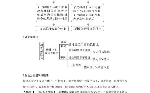 微专题11　基因定位的遗传实验设计_新高考复习资料_2023年新高考复习资料_一轮复习_2023年新高考大一轮复习讲义_2023年高考生物一轮复习讲义（新人教新高考）_赠补充习题