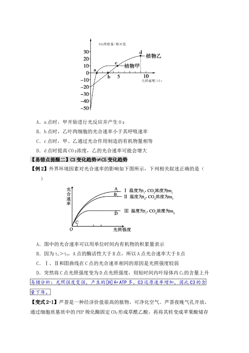易错点05光合与呼吸综合专题的&ldquo;五点&rdquo;易错防范（原卷版）_新高考复习资料_2024年新高考复习资料_❤专项复习资料_完备战2024年高考生物考试易错题（新高考专用）