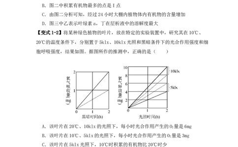 易错点05光合与呼吸综合专题的&ldquo;五点&rdquo;易错防范（原卷版）_新高考复习资料_2024年新高考复习资料_❤专项复习资料_完备战2024年高考生物考试易错题（新高考专用）
