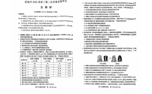 恩施州2026届高三第二次质量监测考试生物_2024-2026高三（6-6月题库）_2026年03月高三试卷_260322湖北省恩施州2026届高三第二次质量监测考试（全科）