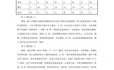 吕梁市2025-2026学年高三第二次模拟调研测试历史答案_2024-2026高三（6-6月题库）_2026年04月高三试卷_260405山西省吕梁市2025-2026学年高三第二次模拟调研测试（全科）