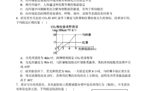 东北育才学校2025-2026学年高三下学期第六次模拟考试生物_2024-2026高三（6-6月题库）_2026年03月高三试卷_260311东北育才学校2025-2026学年高三下学期第六次模拟考试（全科）