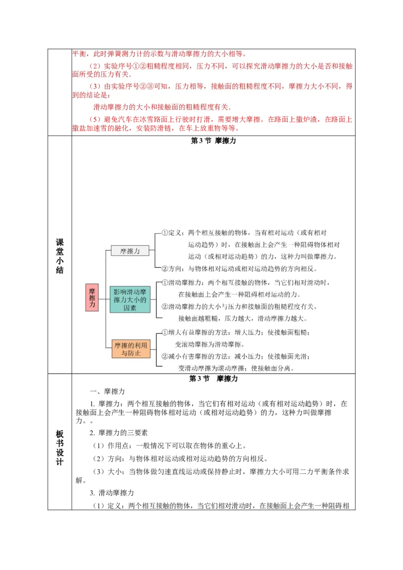8.3摩擦力（教学设计）-八年级物理下册同步备课系列（人教版）_初物_2024人教版初中物理八九年级上下册课件教案PPT试题电子版资料_八年级下册教案_第八单元