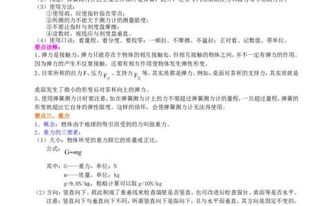 《力》全章复习与巩固(提高)知识讲解_初物_人教版初中物理初二三同步讲义习题练习八九年级电子资料word素材_20250116_181533_最新人教版初中物理初二下册