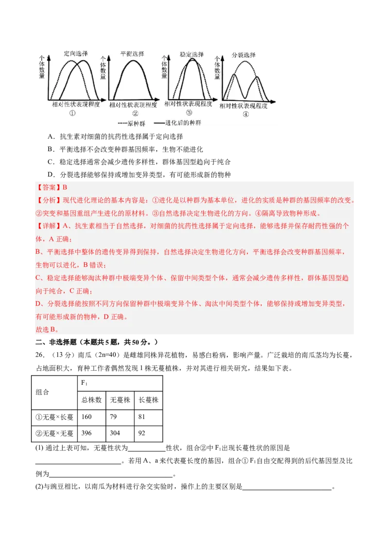 必修2模板检测卷（解析版）_2025年新高考资料_一轮复习_2025年高考生物一轮复习考点通关卷（新高考通用）_必修2模板检测卷-2025年高考生物一轮复习考点通关卷（新高考通用）