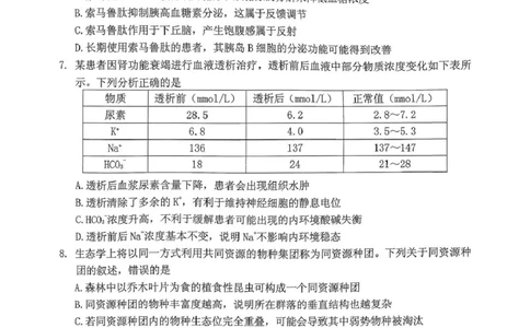 辽宁省抚顺市2025-2026学年高三下学期3月模拟考试生物试题_2024-2026高三（6-6月题库）_2026年03月高三试卷_260320辽宁省2026年抚顺市普通高三年级高考模拟考试（抚顺一模）（全科）