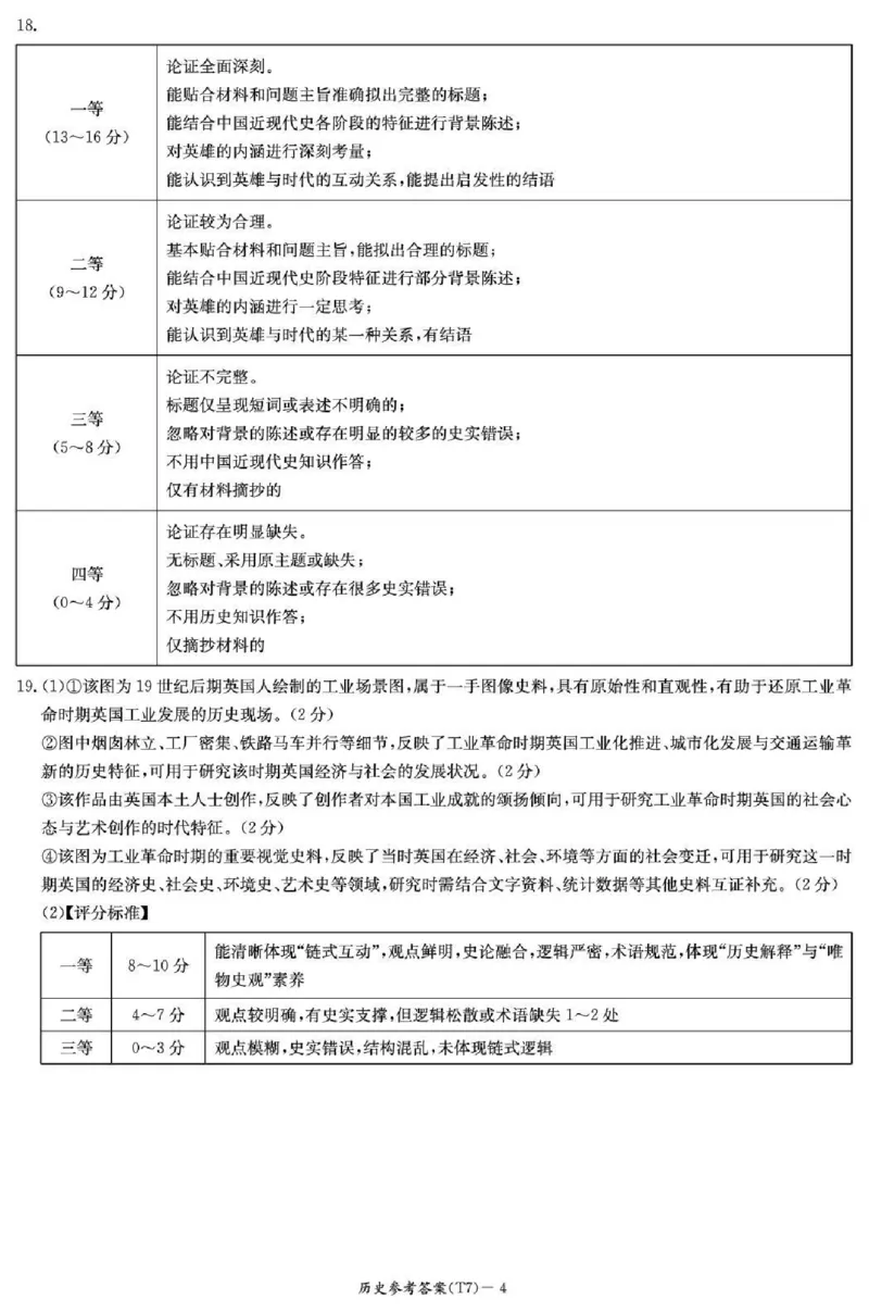 湖南师大附中2026届高三月考试卷（七）历史答案_2024-2026高三（6-6月题库）_2026年03月高三试卷_260301湖南师大附中2026届高三2月月考试卷（七）