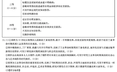 湖南师大附中2026届高三月考试卷（七）历史答案_2024-2026高三（6-6月题库）_2026年03月高三试卷_260301湖南师大附中2026届高三2月月考试卷（七）