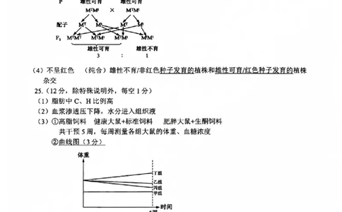 生物答案_2024-2026高三（6-6月题库）_2026年04月高三试卷_260412浙江省温州市2026届温州市普通高中高三年级第二次适应性考试（全科）