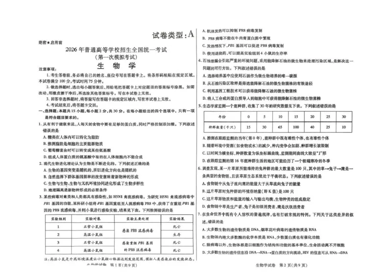 扫描件_生物试卷类型A_2024-2026高三（6-6月题库）_2026年03月高三试卷_260314内蒙古包头市2026届高三第一次模拟考试（全科）