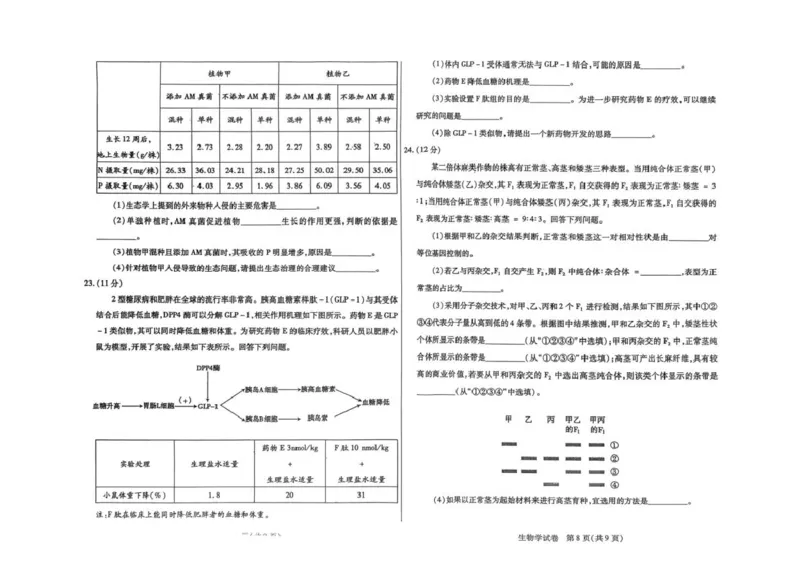 扫描件_生物试卷类型A_2024-2026高三（6-6月题库）_2026年03月高三试卷_260314内蒙古包头市2026届高三第一次模拟考试（全科）