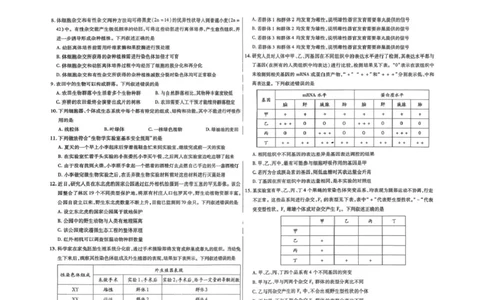扫描件_生物试卷类型A_2024-2026高三（6-6月题库）_2026年03月高三试卷_260314内蒙古包头市2026届高三第一次模拟考试（全科）