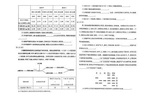 扫描件_生物试卷类型A_2024-2026高三（6-6月题库）_2026年03月高三试卷_260314内蒙古包头市2026届高三第一次模拟考试（全科）