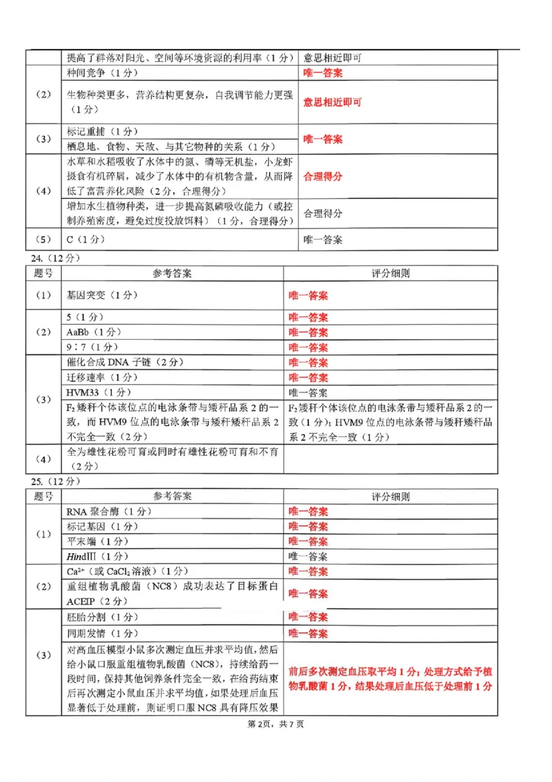 生物答案_2024-2026高三（6-6月题库）_2026年03月高三试卷_2603252026年辽宁点石联考高三年级3月学情调研_2026年辽宁点石联考高三年级3月学情调研生物