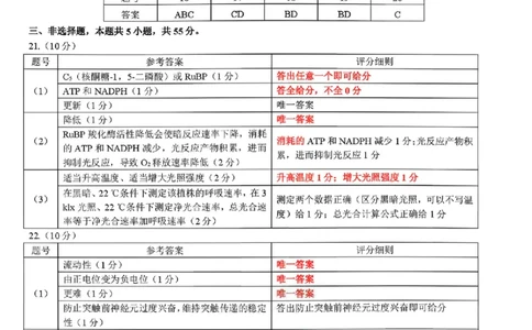 生物答案_2024-2026高三（6-6月题库）_2026年03月高三试卷_2603252026年辽宁点石联考高三年级3月学情调研_2026年辽宁点石联考高三年级3月学情调研生物