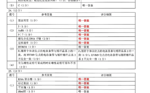 生物答案_2024-2026高三（6-6月题库）_2026年03月高三试卷_2603252026年辽宁点石联考高三年级3月学情调研_2026年辽宁点石联考高三年级3月学情调研生物
