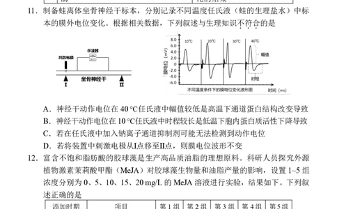 福州市2026届高中毕业班4月适应性练习生物_2024-2026高三（6-6月题库）_2026年04月高三试卷_260412福州市2026届高中毕业班4月适应性练习（全科）