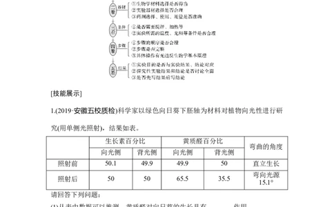 实验专题讲座5实验分析与评价_通用版（老高考）复习资料_2023年复习资料_一轮复习_2023年高考生物一轮复习讲义+课件（全国版）_2023年高考生物一轮复习讲义（全国版）_赠补充习题