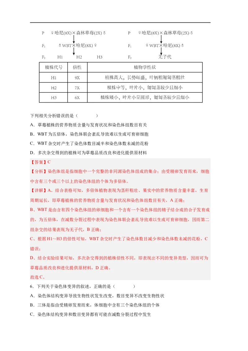 易错点18染色体变异及育种-备战2023年高考生物考试易错题（新教材新高考）（解析版）_新高考复习资料_2023年新高考复习资料_专项复习_备战2023年高考生物考试易错题（新教材新高考）
