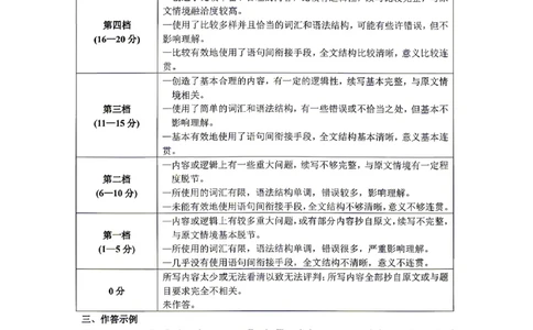 英语试题答案_2024-2026高三（6-6月题库）_2026年04月高三试卷_260418黑龙江省大庆市2026届高三三模（全科）_2026届大庆市高三下学期三模英语