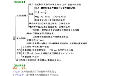 《压强》全章复习与巩固（提高）知识讲解_初物_人教版初中物理初二三同步讲义习题练习八九年级电子资料word素材_20250116_181533_最新人教版初中物理初二下册