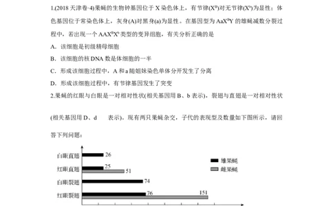 易错点07遗传的基本规律-2021年高考生物一轮复习易错题（学生版）_新高考复习资料_2023年新高考复习资料_一轮复习_2023年新高考大一轮复习讲义_赠2021年高考生物一轮复习易错题