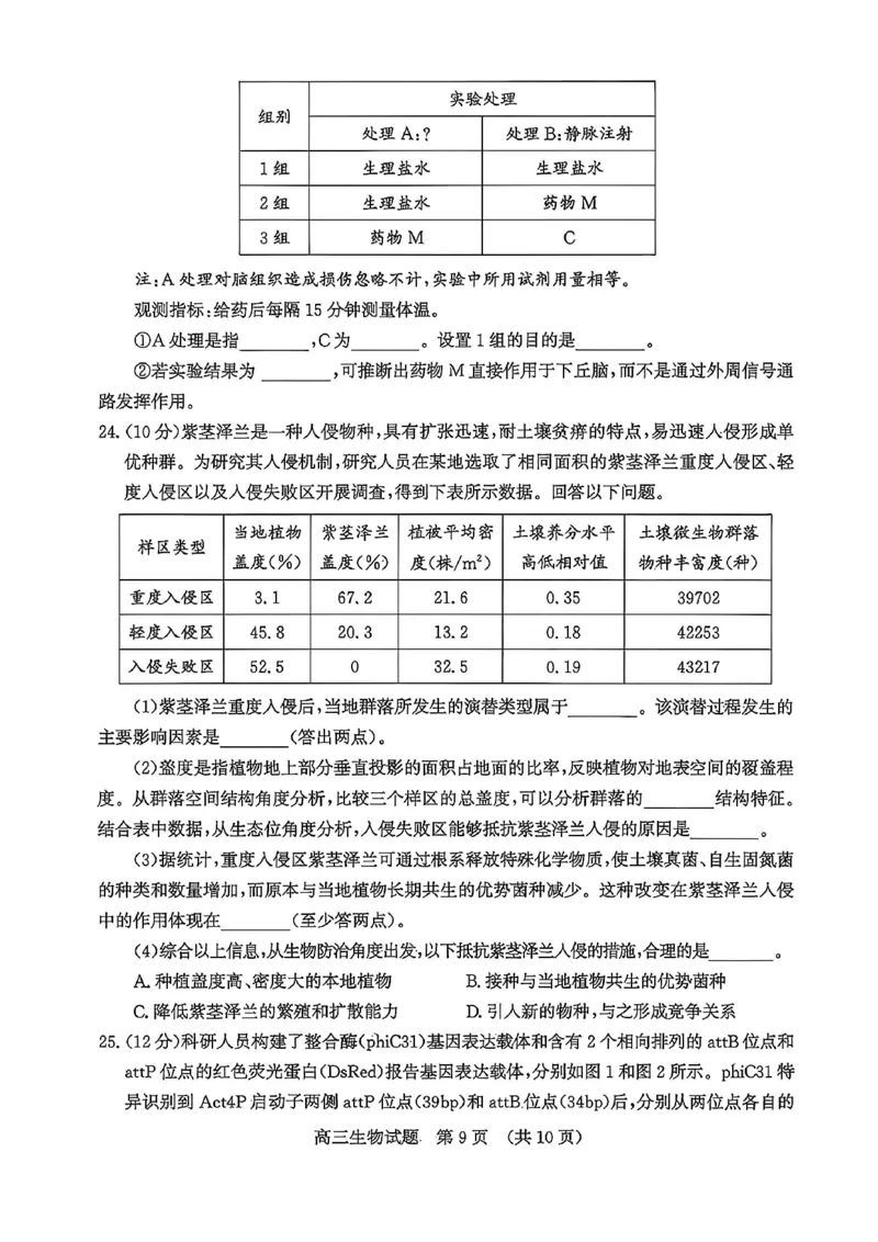 山东济南市2026届高三第二次模拟考试生物试题_2024-2026高三（6-6月题库）_2026年04月高三试卷_260418山东省济南市2026届高三第二次模拟考试（全科）