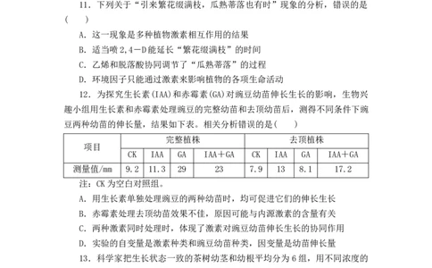 夯基提能练28植物的激素调节-备战2023高考生物一轮复习夯基提能练（全国通用）（解析版）_通用版（老高考）复习资料_2023年复习资料_一轮复习