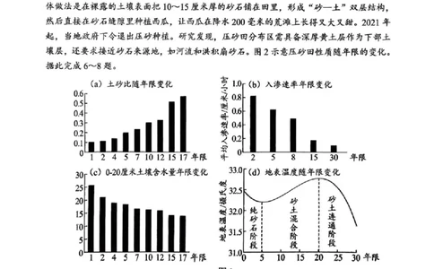 永州市2026年高考第二次模拟考试地理_2024-2026高三（6-6月题库）_2026年02月高三试卷_260202湖南省永州市2026年高考第二次模拟考试（全科）