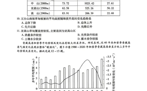 九江市2026年第二次高考模拟统一考试地理_2024-2026高三（6-6月题库）_2026年04月高三试卷_260418江西省九江市2026年第二次高考模拟统一考试（九江二模）（全科）