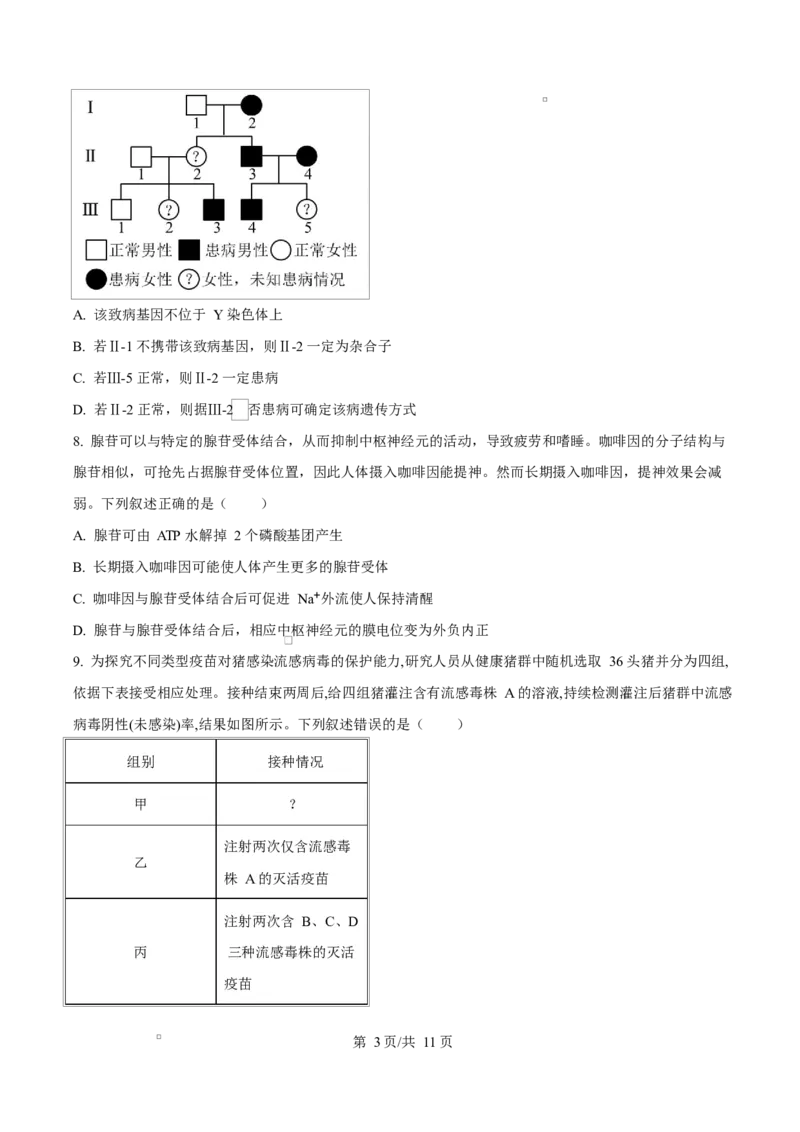 精品解析：2026届四川省绵阳市涪城区四川省绵阳南山中学高三模拟预测生物试题（原卷版）_2024-2026高三（6-6月题库）_2026年03月高三试卷