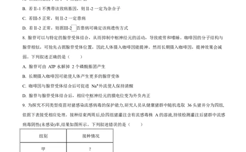 精品解析：2026届四川省绵阳市涪城区四川省绵阳南山中学高三模拟预测生物试题（原卷版）_2024-2026高三（6-6月题库）_2026年03月高三试卷
