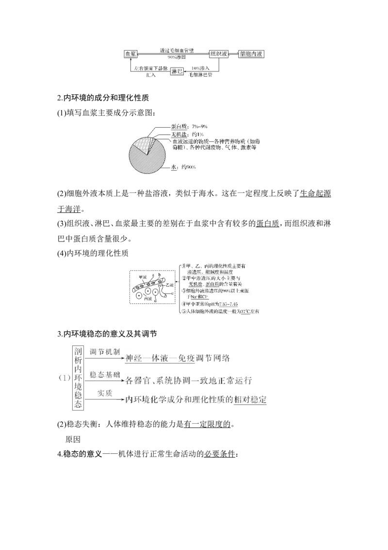 必修三第八单元第22讲_新高考复习资料_2022年新高考复习资料_2022年一轮复习最新版_1.2022年高考生物一轮复习全国通用版_2022年新高考生物一轮复习讲义（最新版）_赠送word习题库