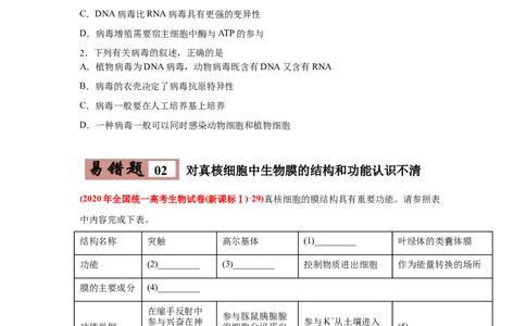 易错点02细胞的结构和功能-2021年高考生物一轮复习易错题（学生版）_新高考复习资料_2023年新高考复习资料_一轮复习_2023年新高考大一轮复习讲义_赠2021年高考生物一轮复习易错题