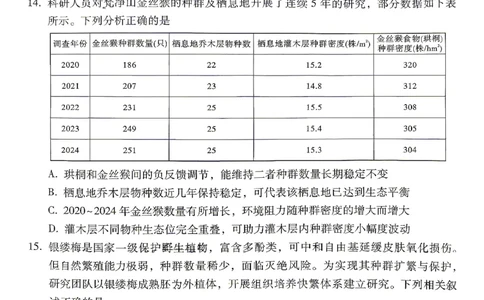 生物试题卷_2024-2026高三（6-6月题库）_2026年04月高三试卷_260422贵州省六校联盟2026届高三年级4月高考实用性联考卷(三)（全科）