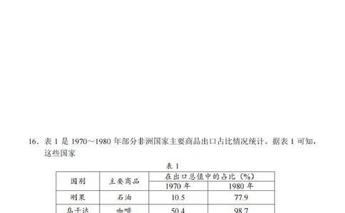 历史_2024-2026高三（6-6月题库）_2026年04月高三试卷_260410福建省2026届高中毕业班适应性练习（省质检）_福建省2026届高中毕业班适应性练习（福州、宁德）历史