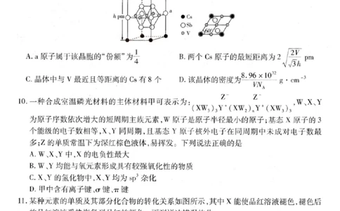 化学试卷-2026山西多校高三大联考4.23-24（含答案）_2024-2026高三（6-6月题库）_2026年04月高三试卷_260426山西、陕西ty大联考高三4月23-24联考（全科）