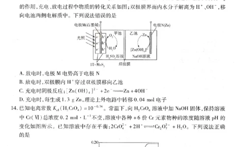化学试卷-2026山西多校高三大联考4.23-24（含答案）_2024-2026高三（6-6月题库）_2026年04月高三试卷_260426山西、陕西ty大联考高三4月23-24联考（全科）